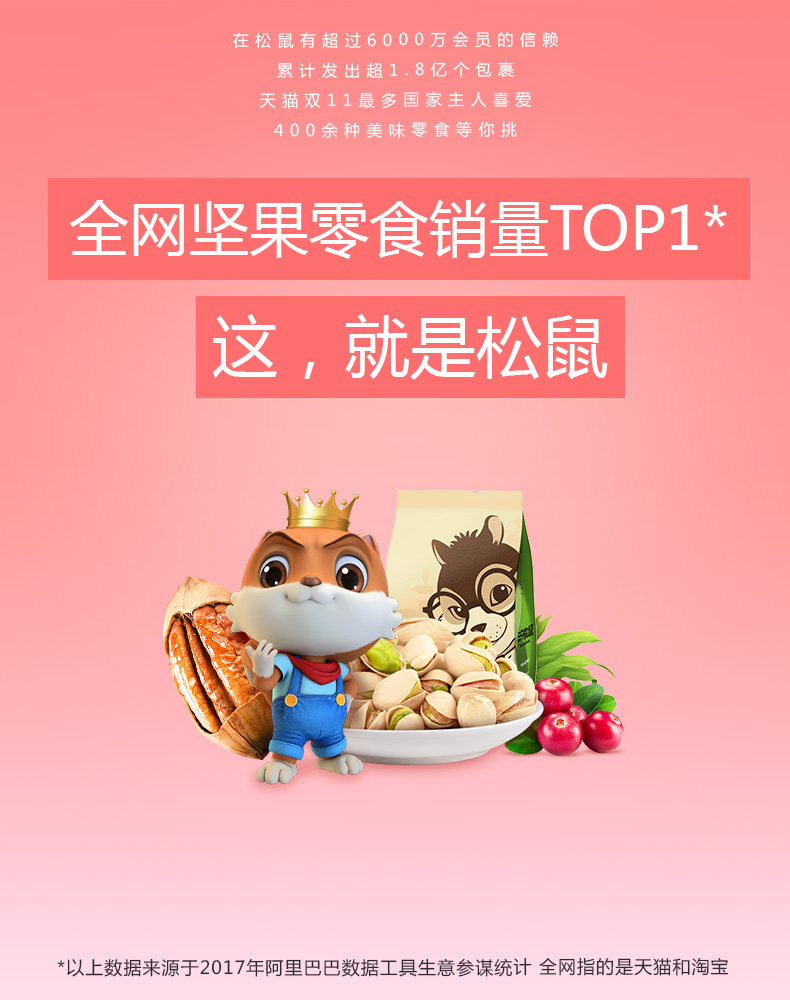 【三只松鼠_碧根果210gx2】休閑零食堅果山核桃