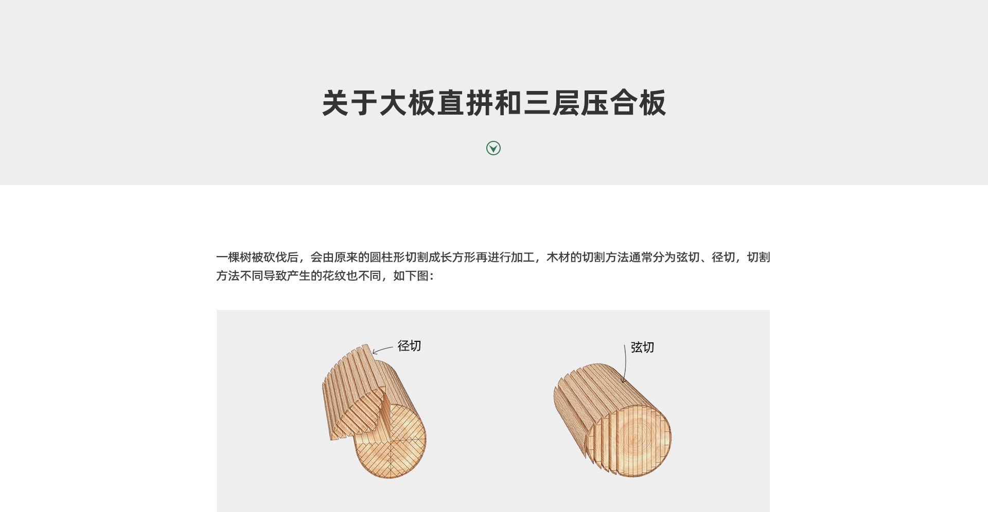 源氏木语大板直拼