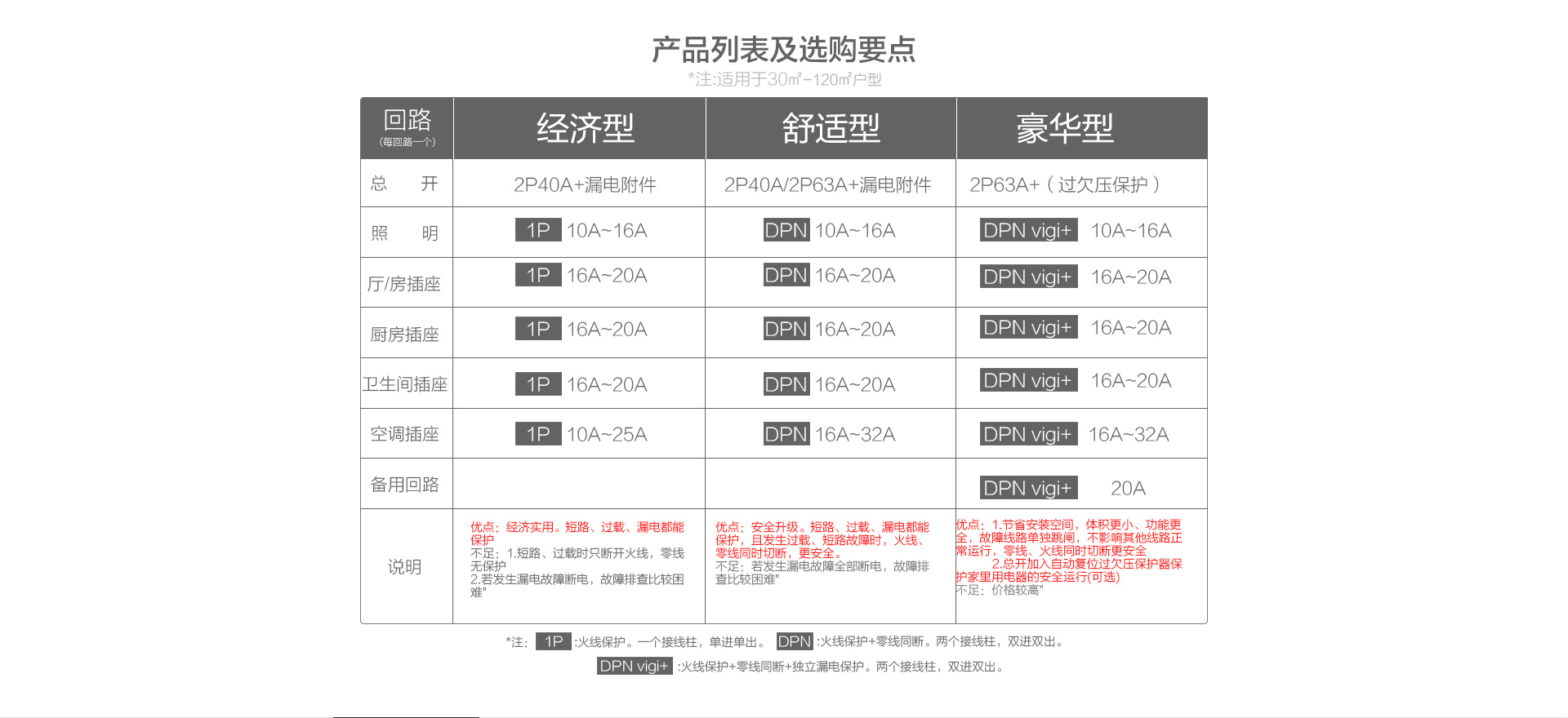 断路器二级页_02.jpg