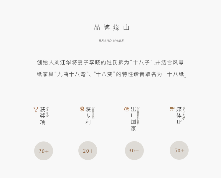 十八纸 牛皮纸创意伸缩隐形床 承重1000kg以上 图2