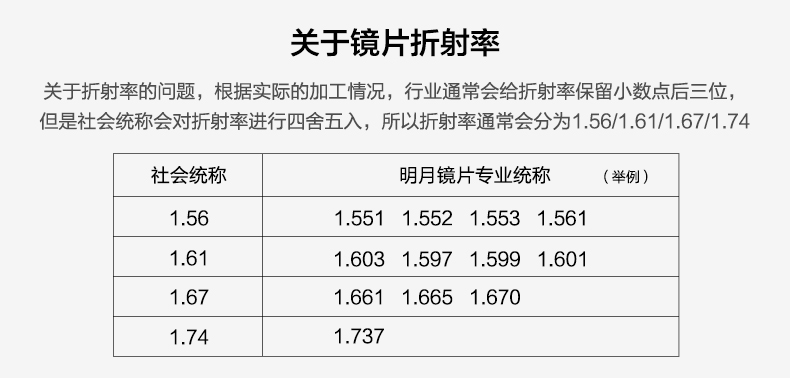 明月 GM 男女偏光太阳镜 墨镜 图16