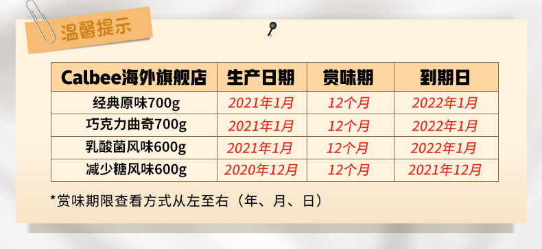 日本销量第一 卡乐比 Calbee 水果麦片 经典味700g+乳酸菌风味600g 图1