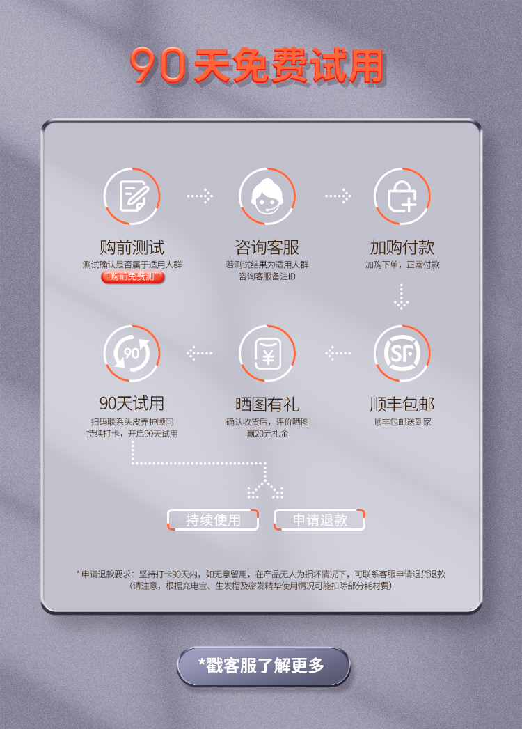 日本 可思美 CosBeauty LLLT低能量激光生发帽 图2