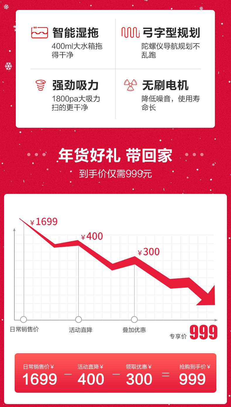海尔 TB35 1800Pa大吸力 智能扫地机器人 洗扫拖一体 可连天猫精灵语音控制 图2