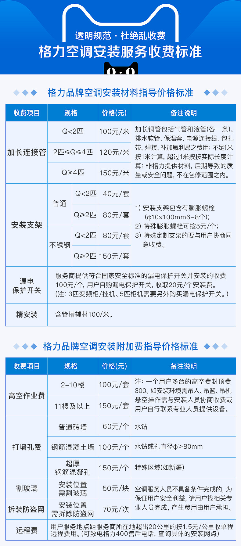 格力空调挂机 大1匹1.5匹大2匹冷暖一级变频冷暖家用办公省电智能