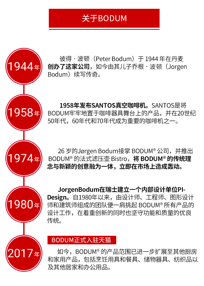 葡萄牙原装进口 波顿 Bodum 法压壶 350ml 泡咖啡/泡花茶/打奶泡均可 图15
