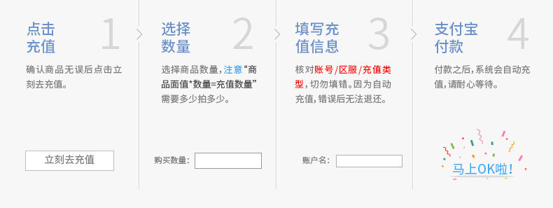 优酷酷喵&寺库年卡 12个月 电视电脑手机ipad四屏通用 图1