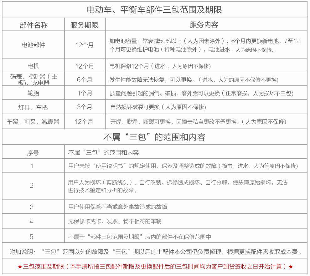 张一山代言 阿尔郎 N5E 电动智能自平衡车 图14