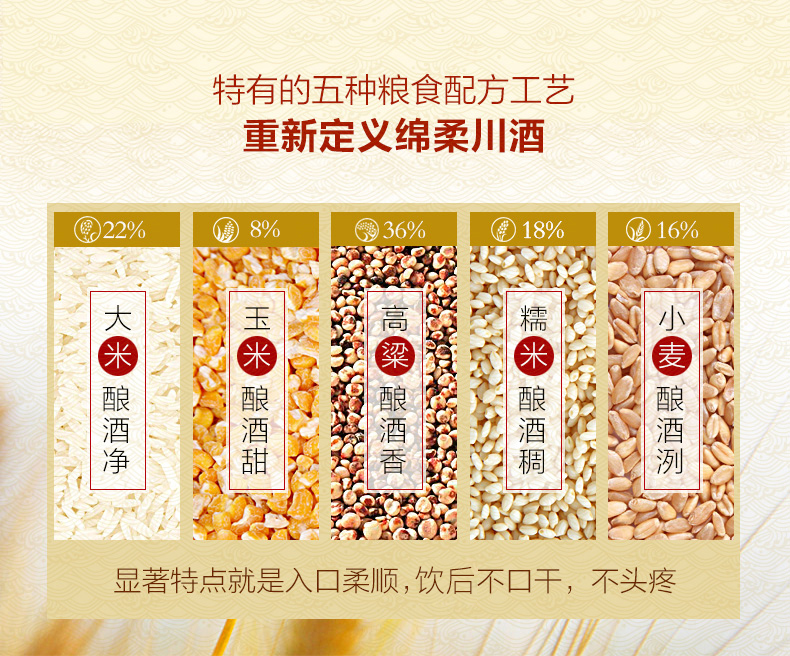 金六福 经典15 纯粮浓香型白酒 50度 475ml*6瓶 图5