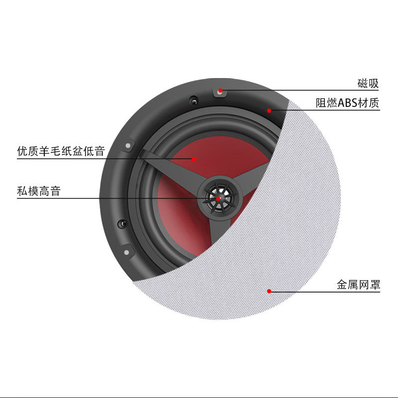 智能音响渠道运营中心