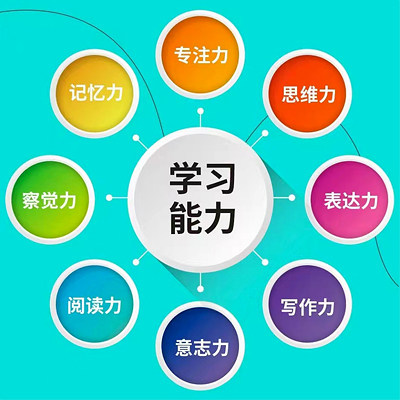 妙享智慧未来幸福教育