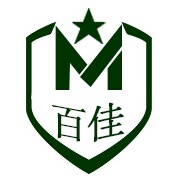 百佳模型