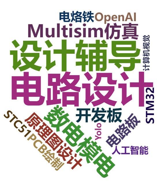 学长科协