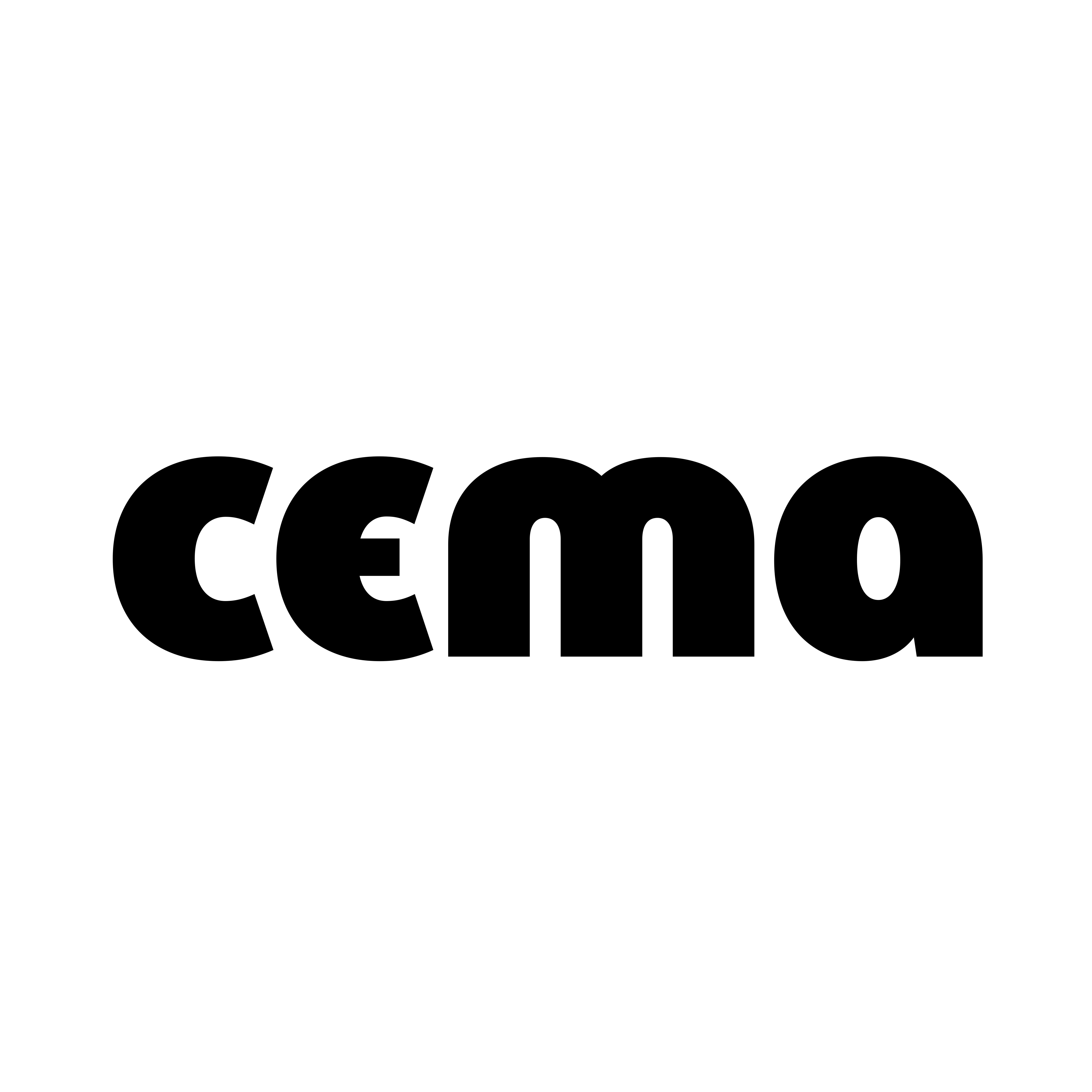 CEMA