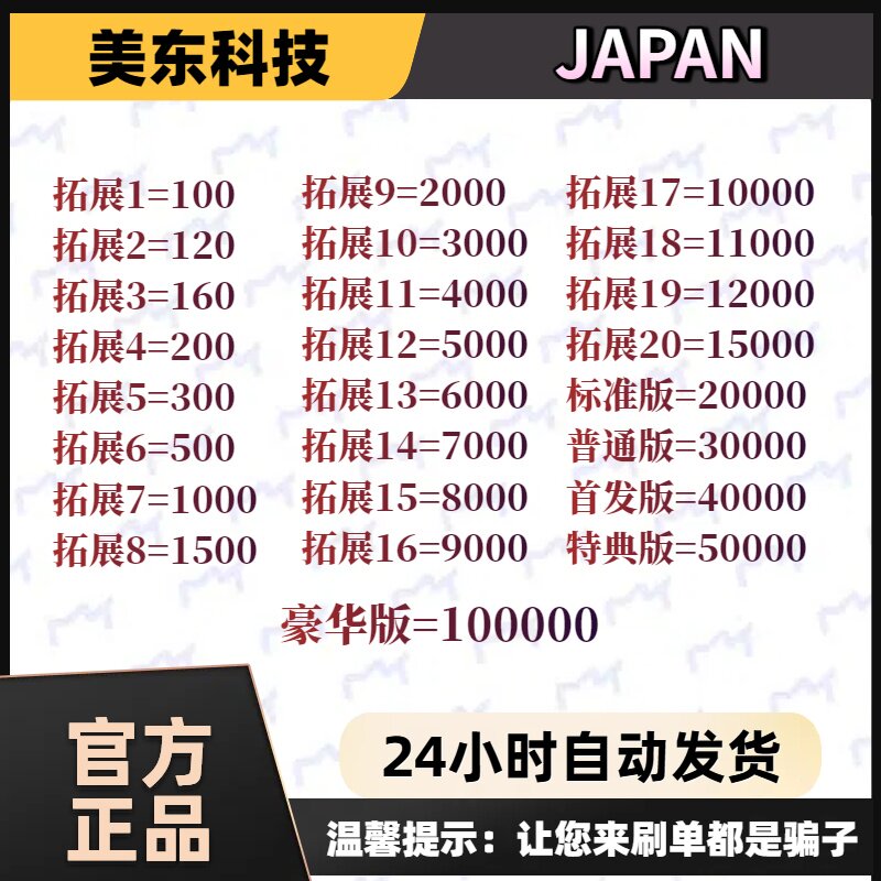 美东数码礼品卡
