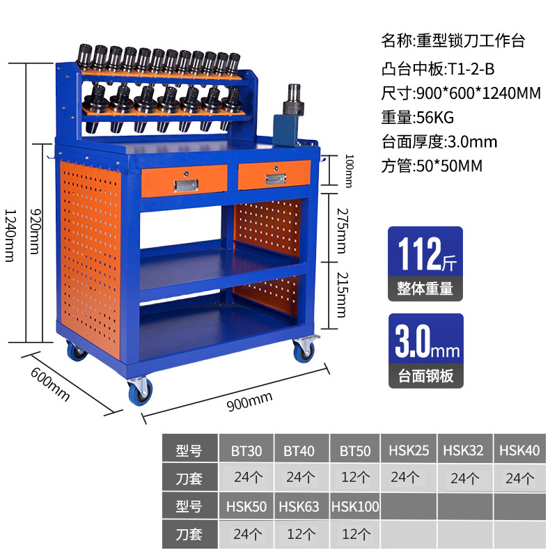 AMGD0默克工具