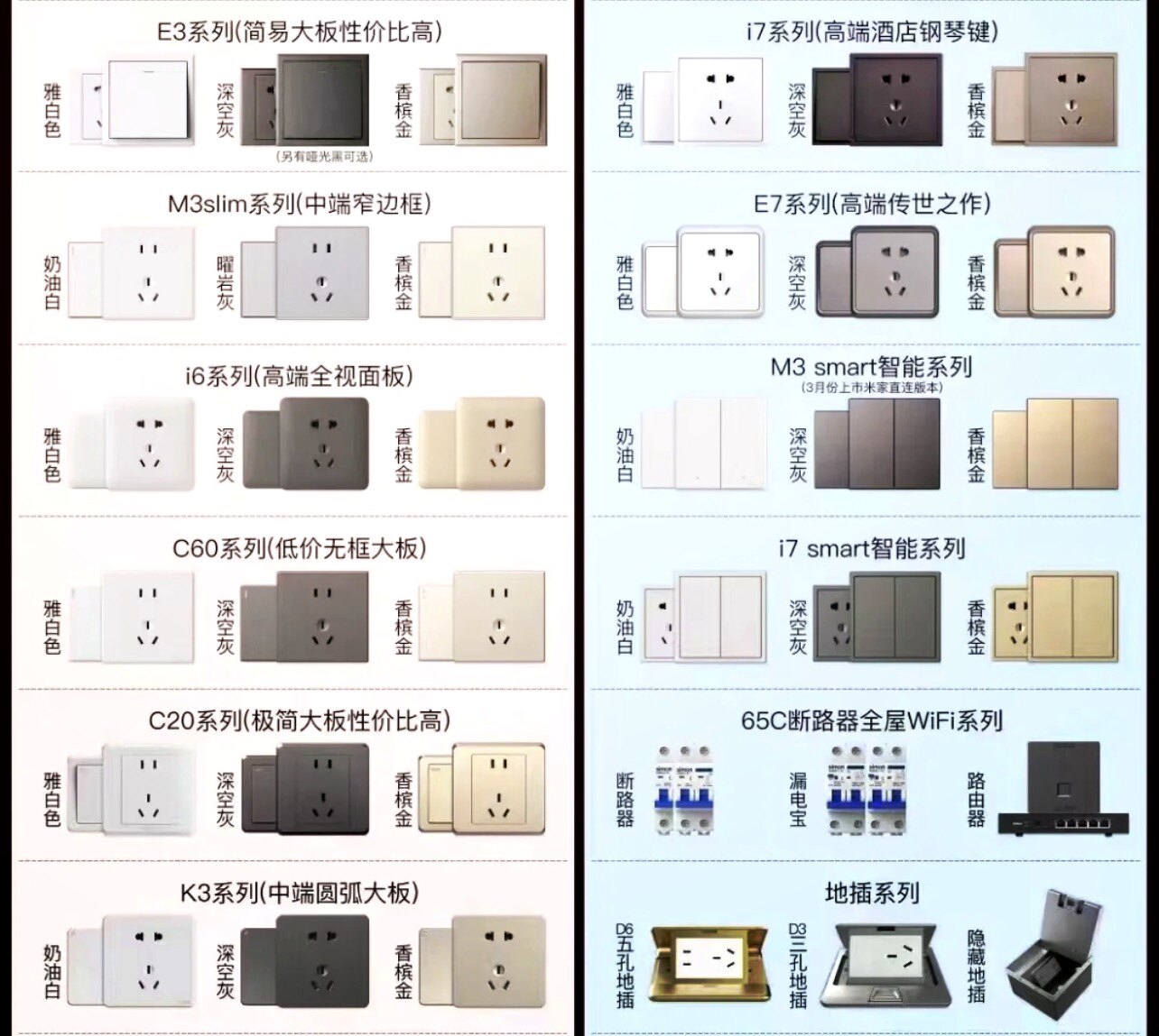 温州电气开关批发