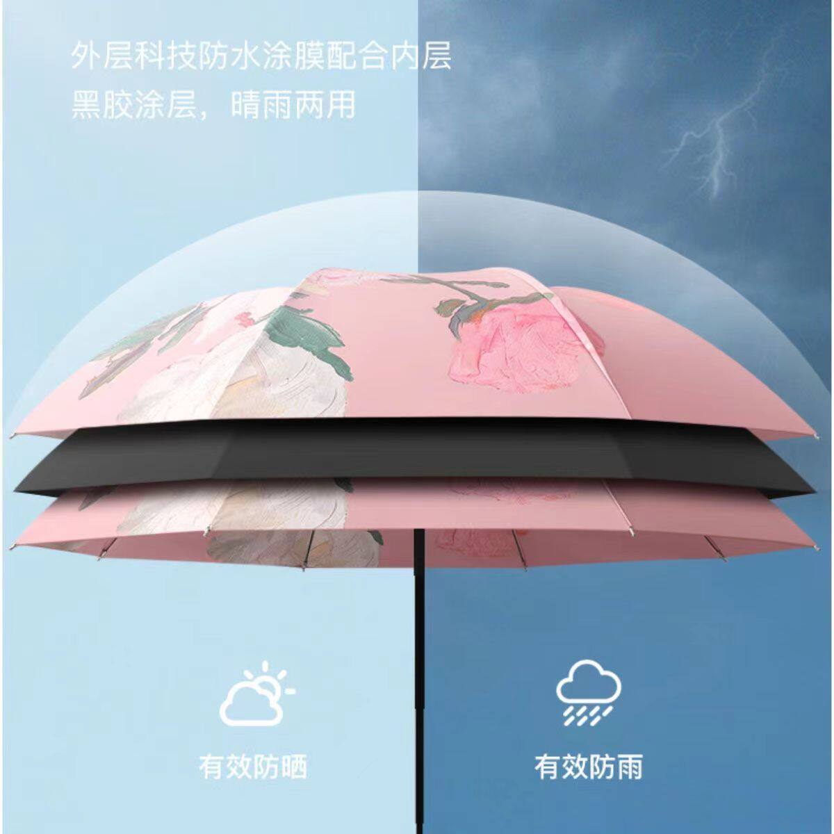 太阳城伞业 店铺LOGO