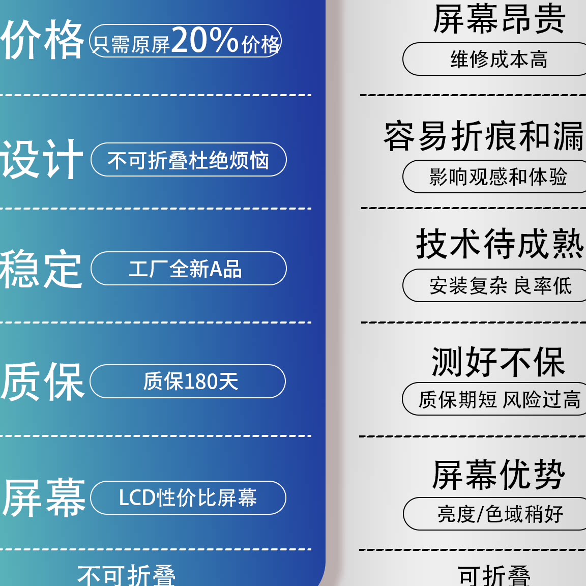 港澳通讯工厂店