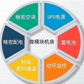 UPS蓄电池集中电源