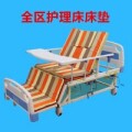 医疗保健总厂
