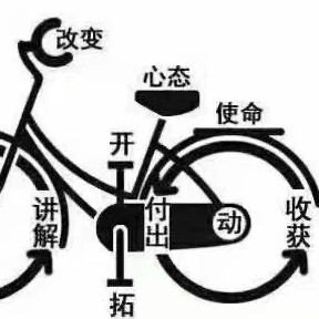 拓步运动户外专营店