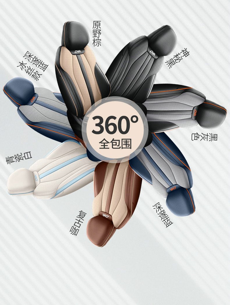潮流汽车用品厂
