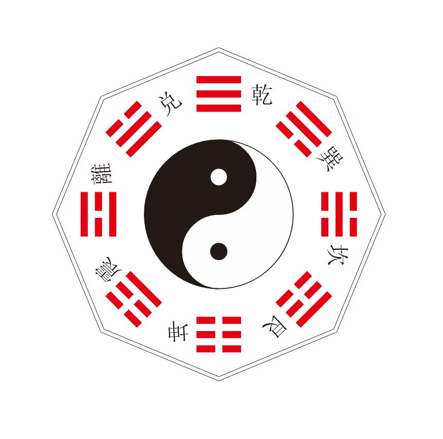 实木万安老罗盘