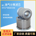 过滤温柔｜圣煜沃过滤设备