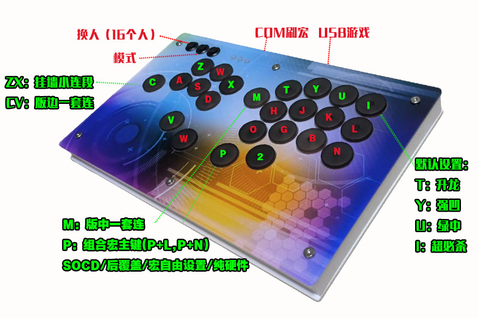 小八手残党HITBOX
