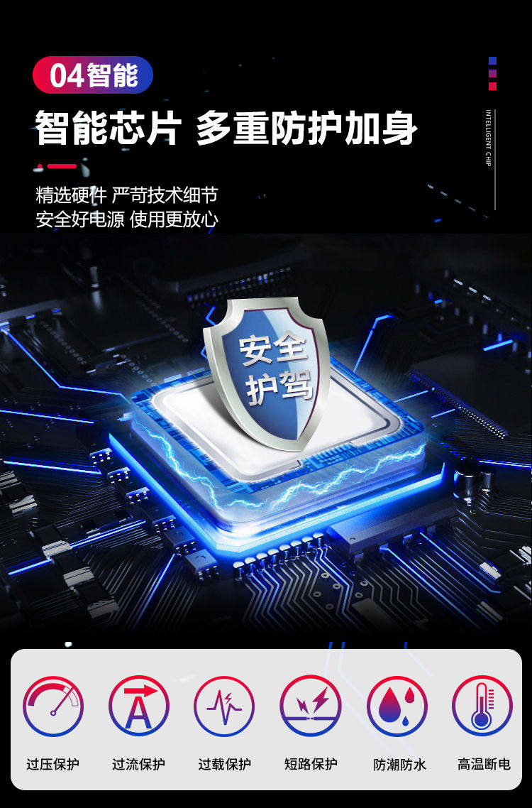 骑炫车载冰箱车载冰箱电源线