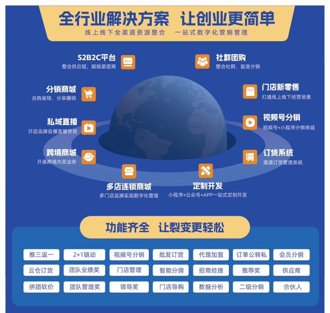 微分销商城系统