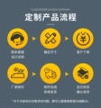 有一家实木环保家居 店铺LOGO