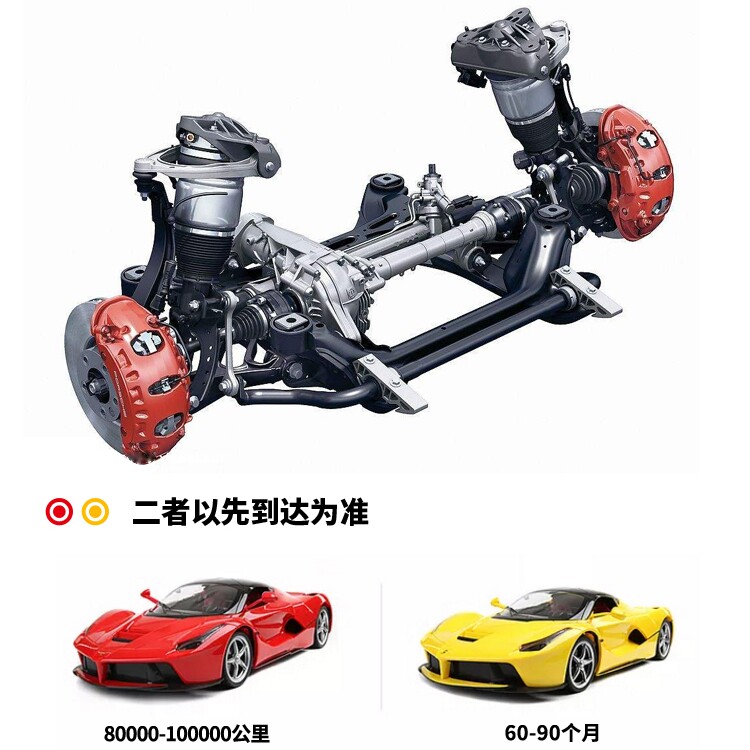 汽车零部配件商行