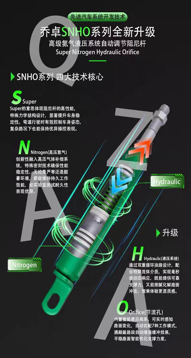 商务车改装配件生产