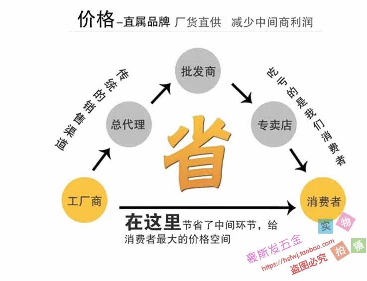 广州五金无影胶 紫外线灯