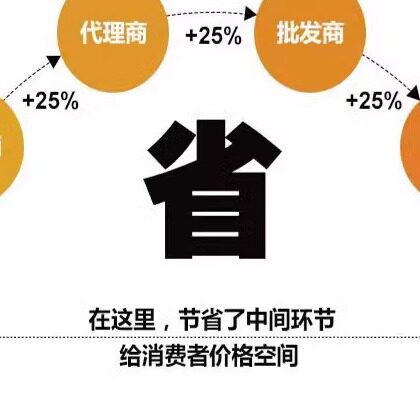 老店信誉电源厂