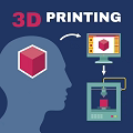 3D创客空间
