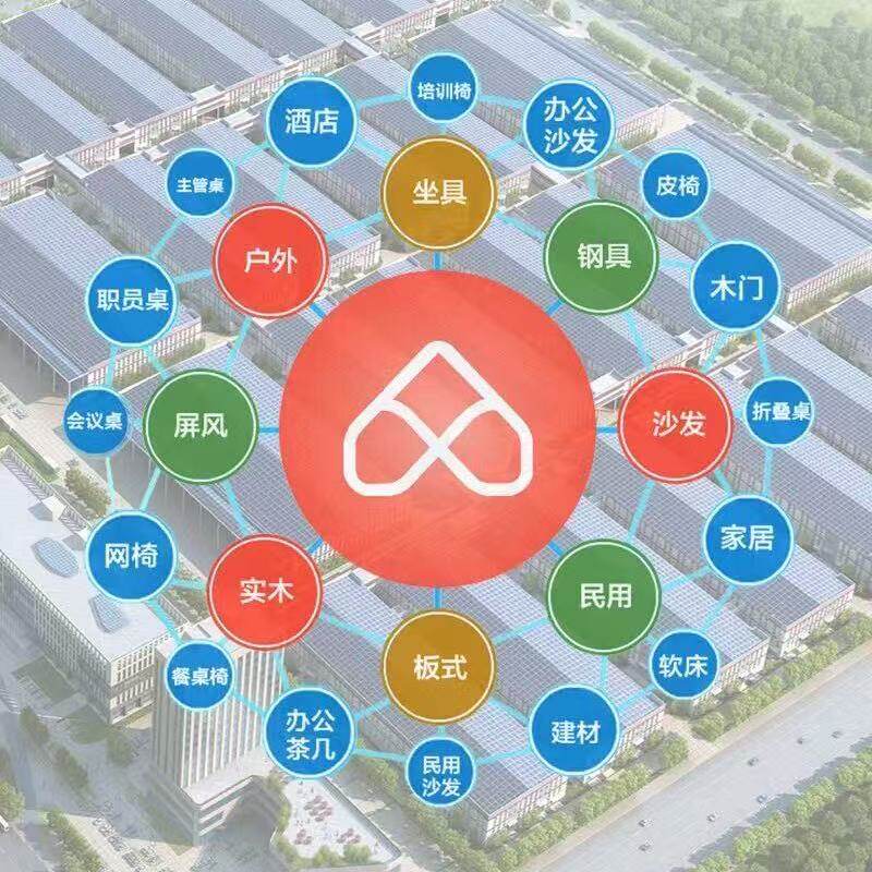 美家优选MALL 店铺LOGO