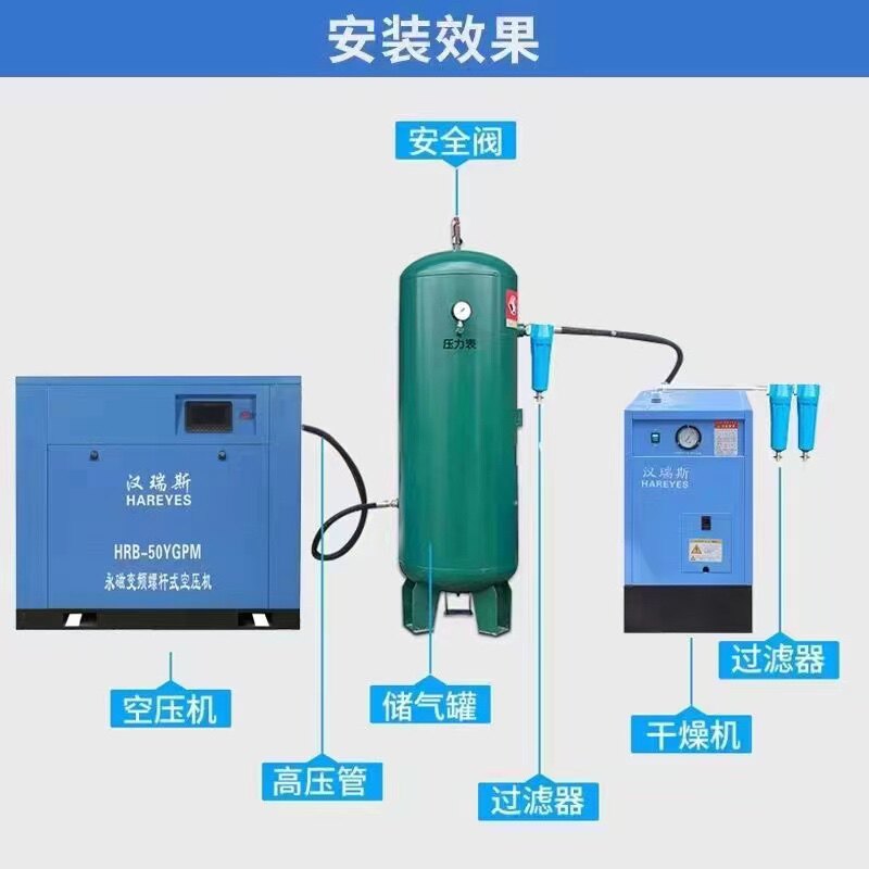汉瑞斯空压机配件