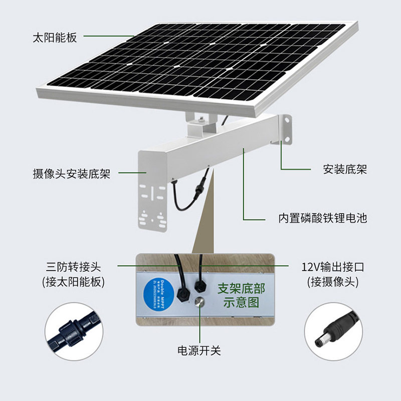 圆安新能源工厂店