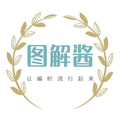 图解酱