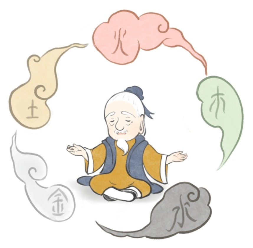 妙音药师代制小店