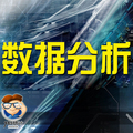985统计工作室