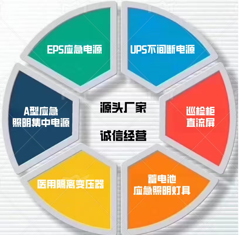EPS应急照明