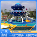 益轩游乐