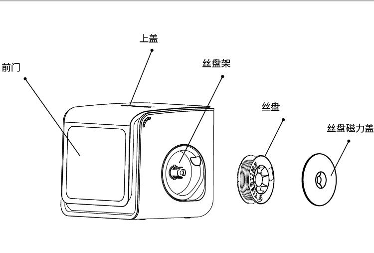 3d打印机 三维扫描仪