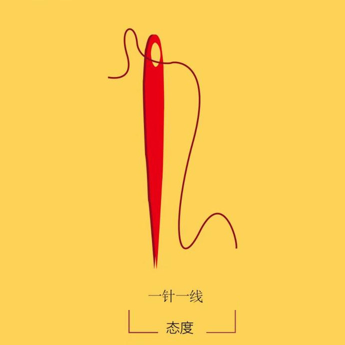 一针一线 汽车钥匙包