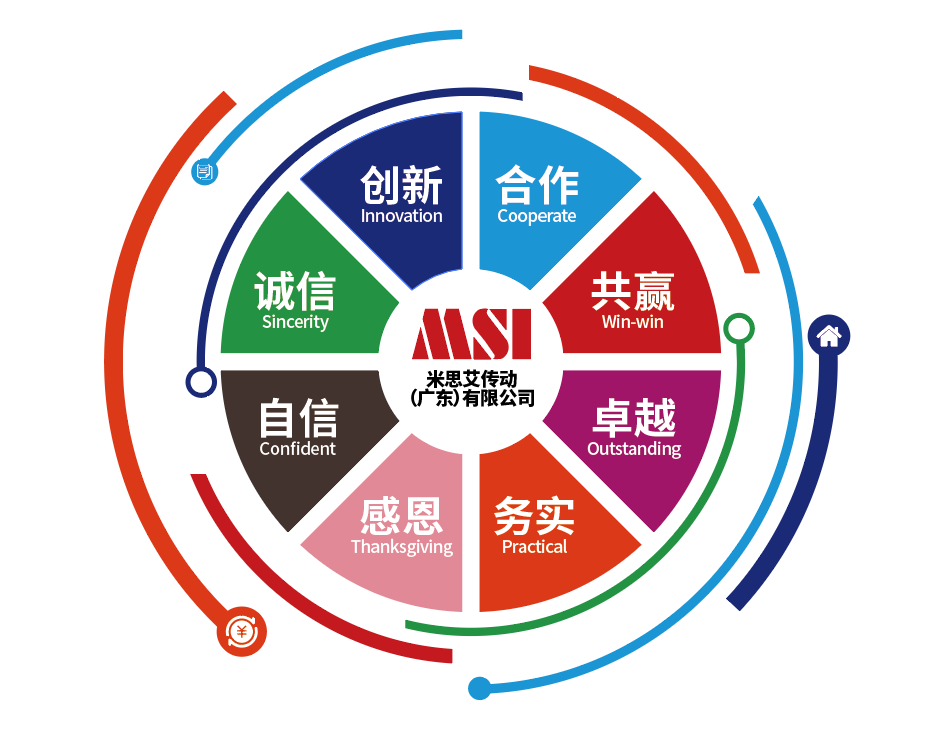 米思艾传动 店铺LOGO