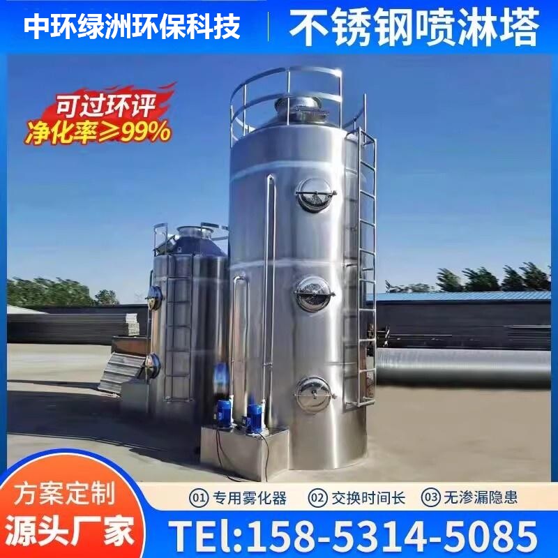 中环绿洲